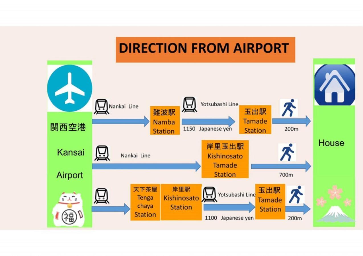 Апартаменты 玉出101 Wifi付 玉出駅から徒歩2分 地下鉄難波迄8分 Осака Экстерьер фото